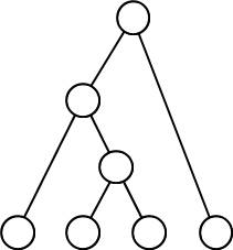 Possible node structure